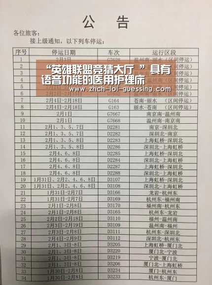 “英雄联盟竞猜大厅 ”具有语音功能的医用护理床